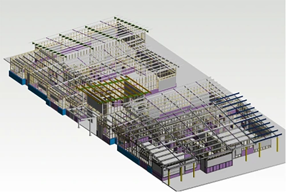 Industrial & Manufacturing